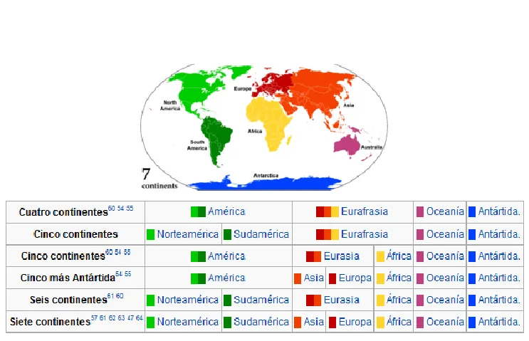 Los cinco continentes para colorear con nombres - Imagui