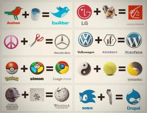 Logos marcas con s - Imagui