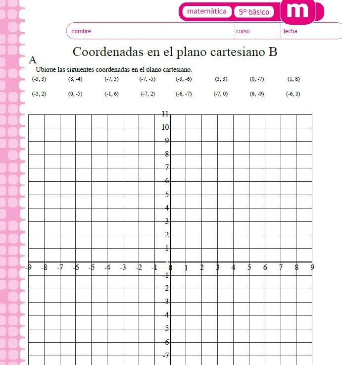 coordenadas en plano cartesiano, unir puntos - Currículum en línea ...