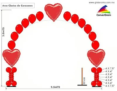 Globorama Blog el divertido mundo del Globo Metálico: Arco con ...