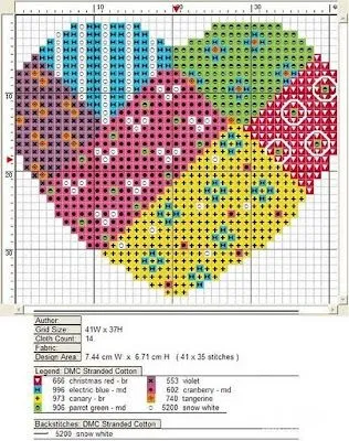 Gráfico de corazón en punto cruz