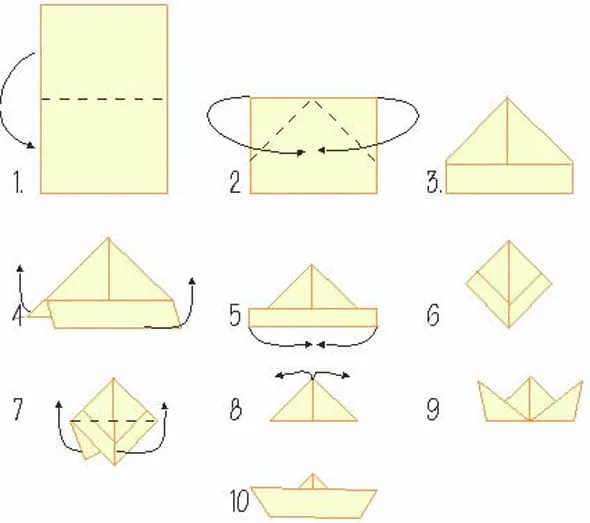 Como hacer correctamente un barco de papel - Yo fui a EGB