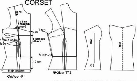 corset >> patrones gratis | Vestido de quince patrones | Pinterest ...