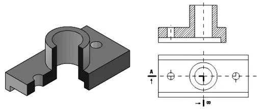 Cortes, Secciones y Roturas - Monografias.com