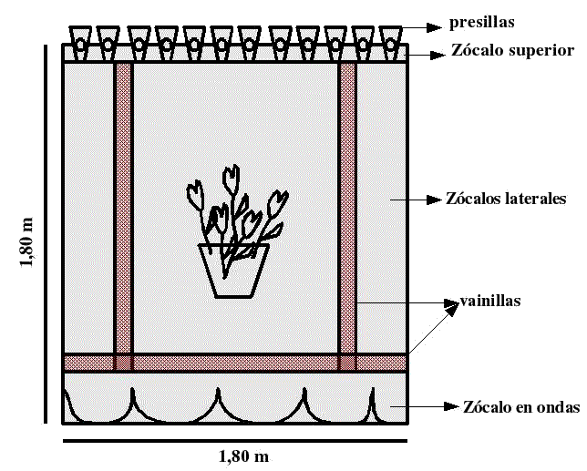 Como hacer una cortina para el baño cortina de bano para niñas ...