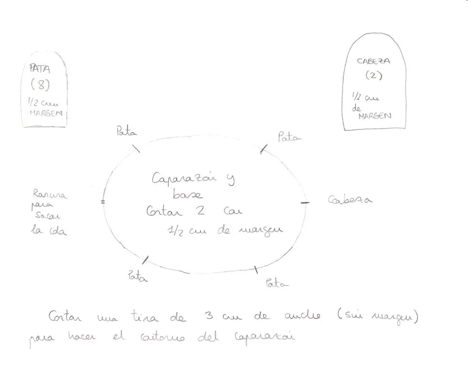 Cositas de Roci: Patrones de la tortuga alfiletero.