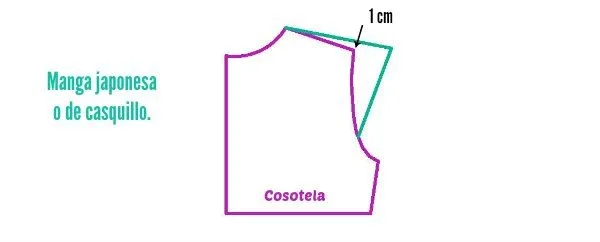 Cosotela: Vestido manga japonesa