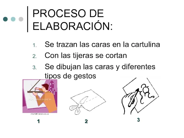 CoSqUiLLiTaS eN La PaNzA BLoGs: ACTIVIDAD PARA TRABAJAR CARAS Y GESTOS