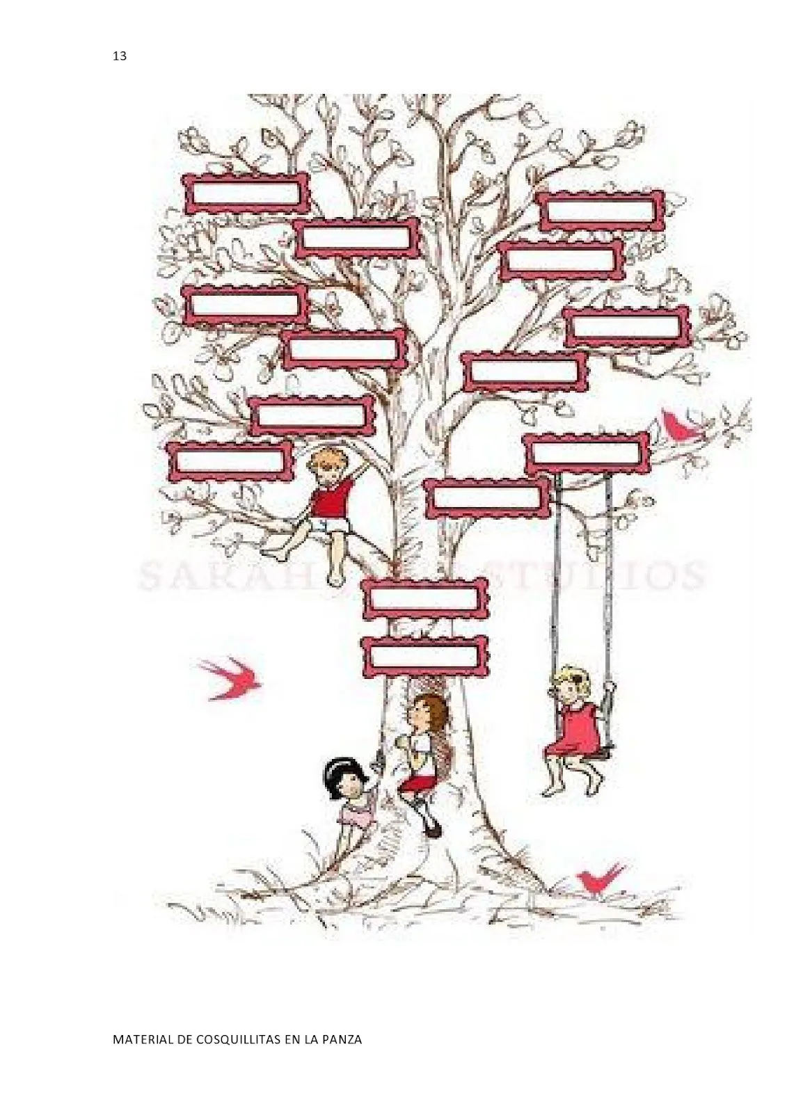 CoSqUiLLiTaS eN La PaNzA BLoGs: MI ÁRBOL GENEALOGICO