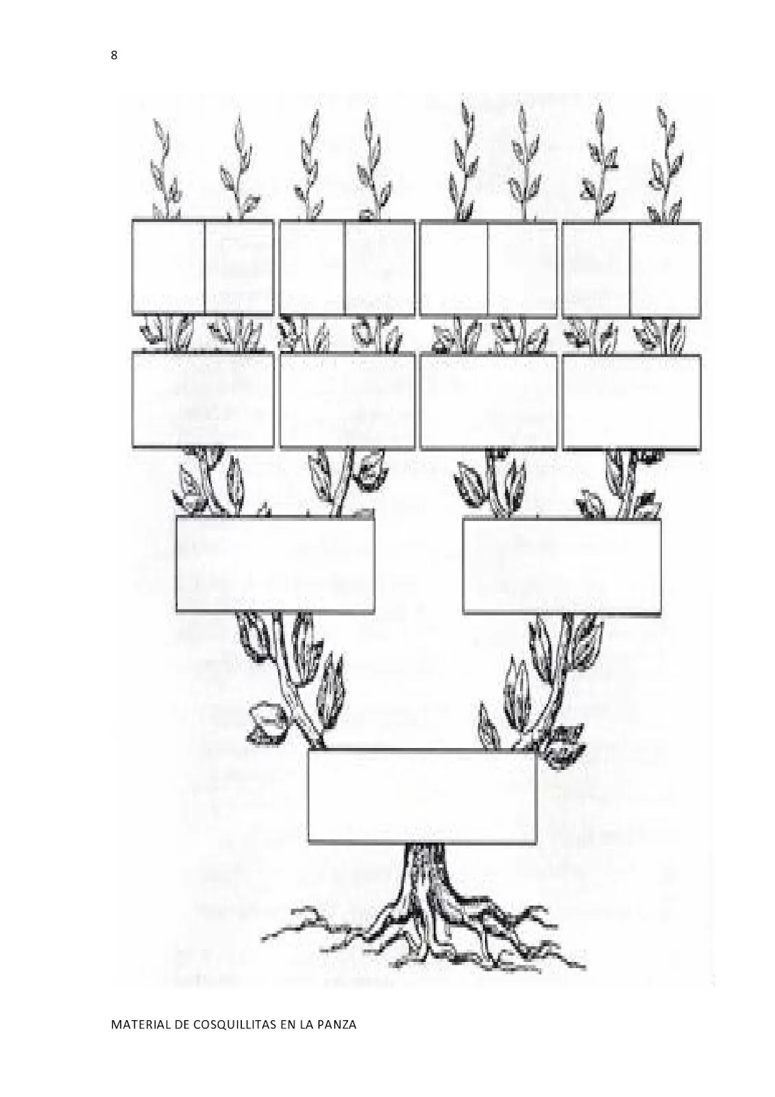 CoSqUiLLiTaS eN La PaNzA BLoGs: MI ÁRBOL GENEALOGICO