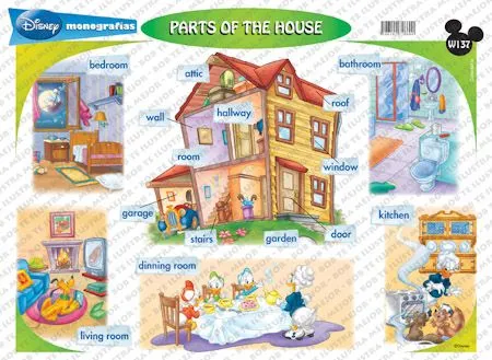 CoSqUiLLiTaS eN La PaNzA BLoGs: LAMINAS VOCABULARIO EN INGLES