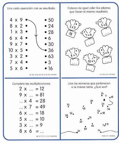 CoSqUiLLiTaS eN La PaNzA BLoGs: LAS TABLAS DE MULTIPLICAR (CON ...