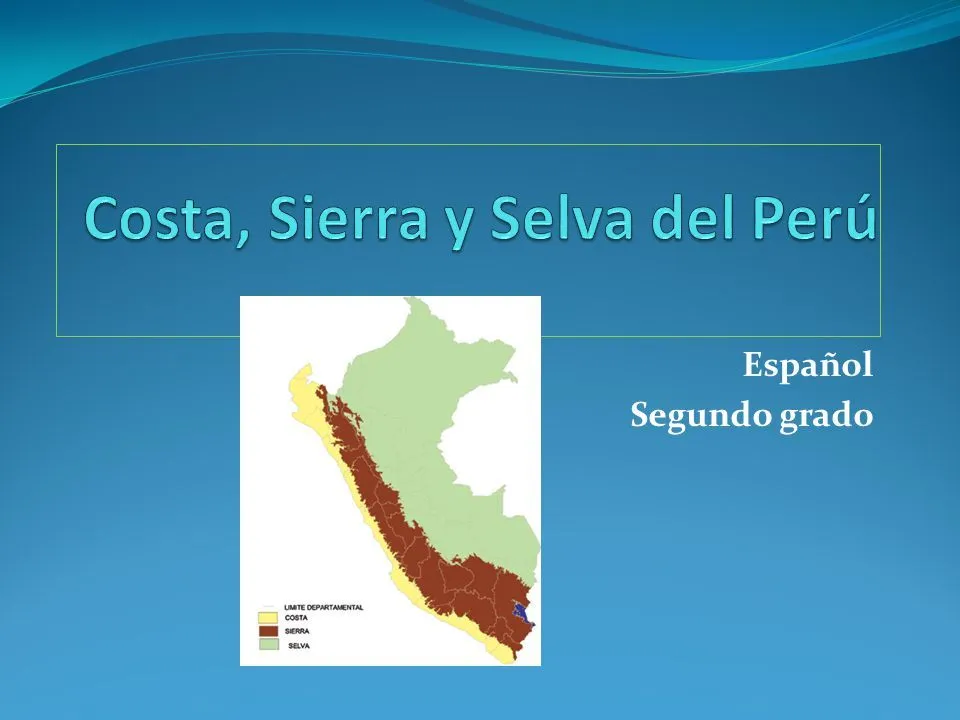 Costa, Sierra y Selva del Perú - ppt video online descargar
