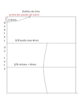 El costurero de Stella: Blusas sencillas de hacer, parte dos.