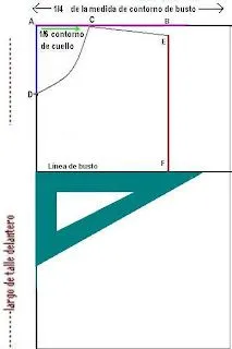 El costurero de Stella: Trazo del básico delantero de la blusa