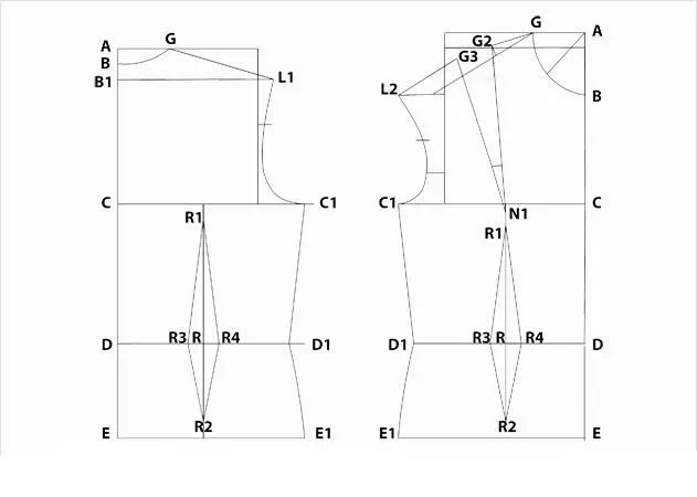 COSTUR@NDO: Esquema de corte de las bases de Raglan