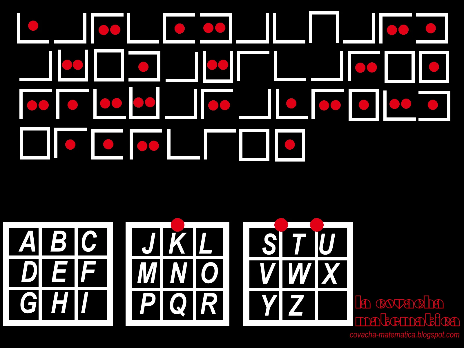 La Covacha Matemática: Acertijo/Wallpaper: el alfabeto cuadrado