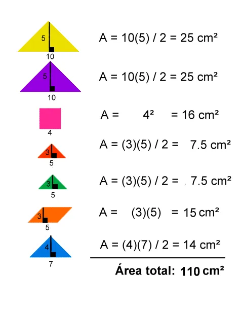 La Covacha Matemática: Como saqué tres planes de la manga: dados ...