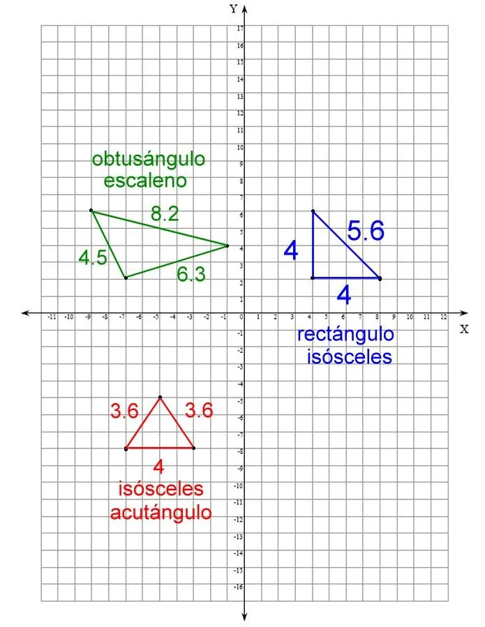 La Covacha Matemática: March 2012