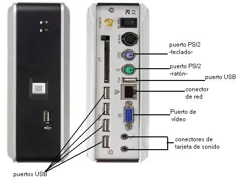 Que es la cpu y sus partes - Imagui