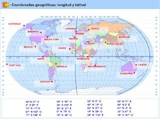 Crea y aprende con Laura: COORDENADAS GEOGRÁFICAS: Latitud ...