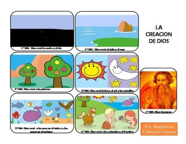 La creacion de dios en 7 dias dibujos - Imagui