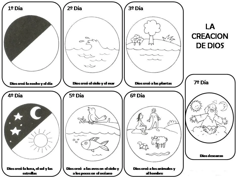 La Creacion de Dios para pintar ~ Dibujos para Colorear Infantil