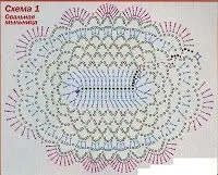 CREACIONES EN CROCHET"": PATRONES PARA UDS