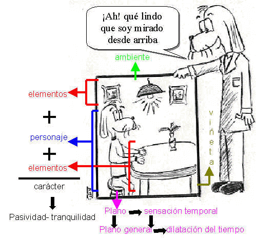 CREANDO HISTORIETAS ~ HONORIANO COMUNICACIÓN