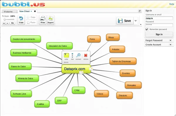 Crear y organizar conocimiento con mapas conceptuales | Foro IT de ...