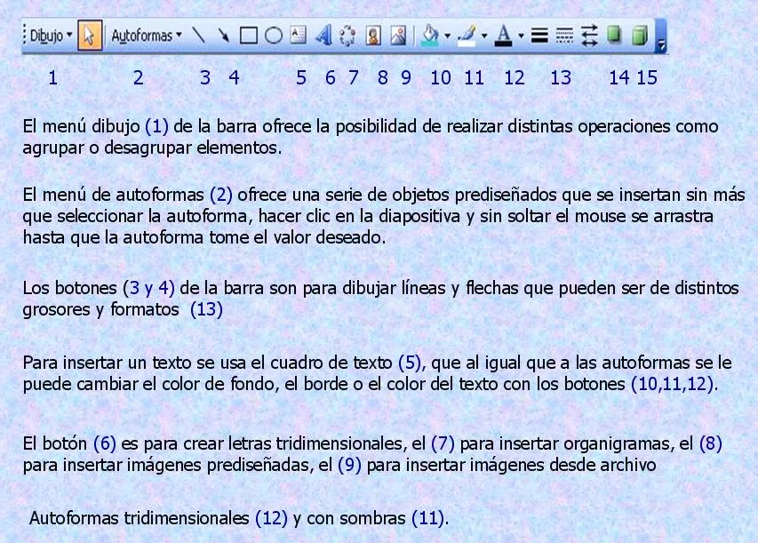 Como crear una presentación en Power Point: Creación de dibujos ...