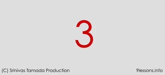 Create Animated GIF Banner using Photoshop.