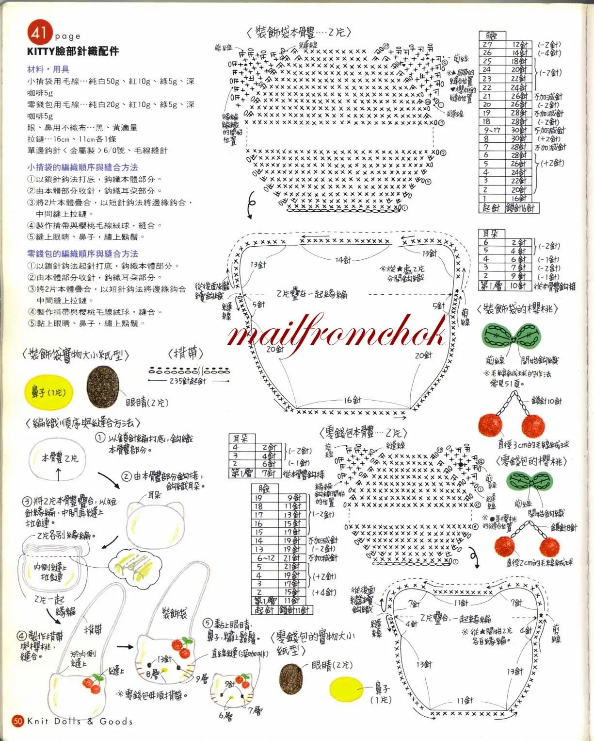 crochet and more by simo: HELLO KITTY