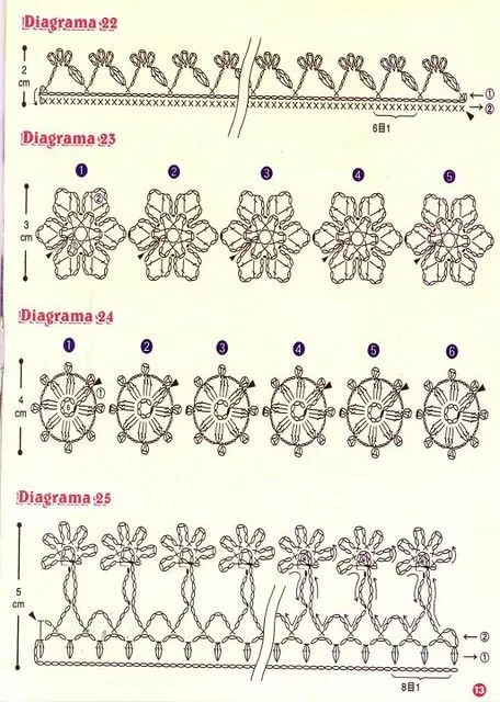 orillas, bordes o flecos a crochet. | Flickr - Photo Sharing!