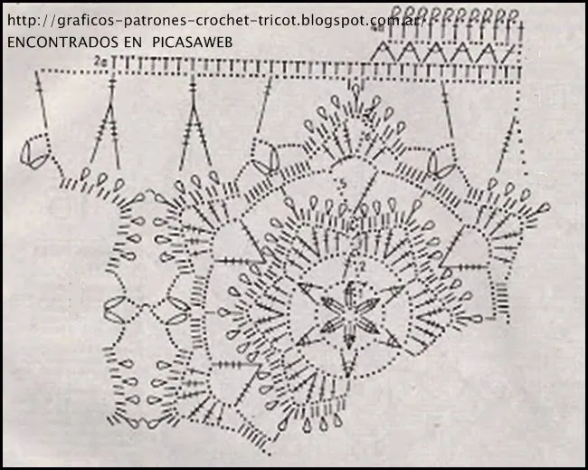 CROCHET - GANCHILLO - PATRONES - GRAFICOS: CORTINA TEJIDA A ...