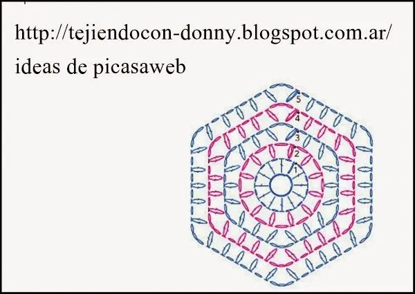CROCHET - GANCHILLO - PATRONES - GRAFICOS: GRANNY , CUADRITOS PARA ...