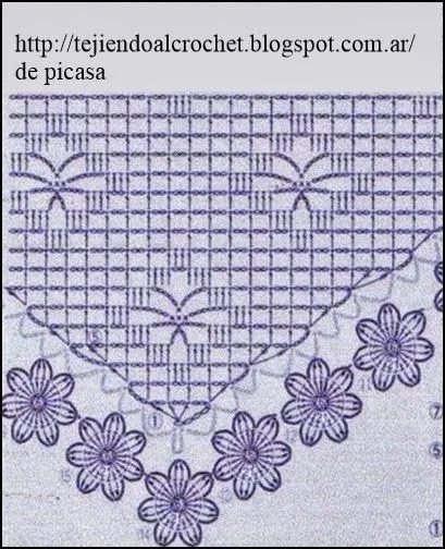 CROCHET - GANCHILLO - PATRONES - GRAFICOS: CHALINAS TEJIDAS A ...