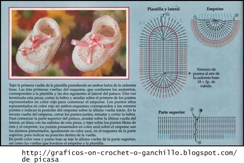 crochet fabric , CROCHET - GANCHILLO - PATRONES - GRAFICOS ...