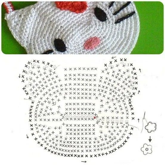 CROCHET HELLO KITTY on Pinterest