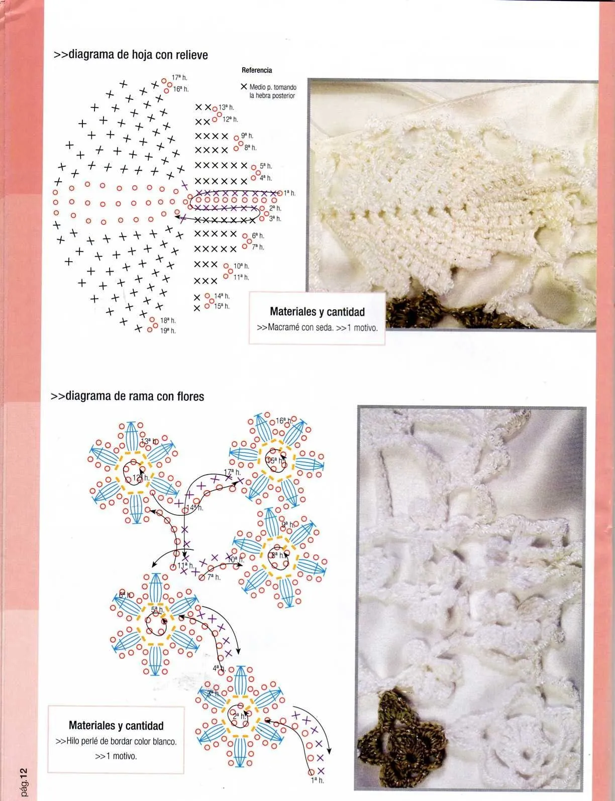 CROCHET: Suplemento especial de Encaje Irlandés ...