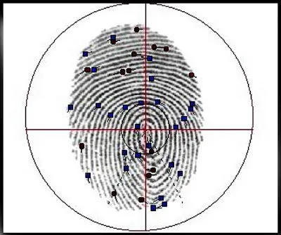 La Otra Crónica: Huellas Dactilares I: Nuestra Señal de Identidad