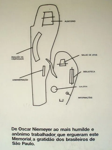 Croquis Memorial América Latina | Flickr - Photo Sharing!