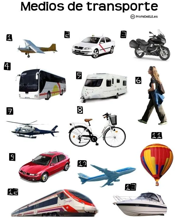 Crucigrama de los medios de transporte ~ ProfeDeELE.es | travel ...