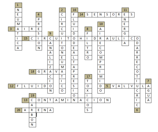 Crucigramas de química - Imagui