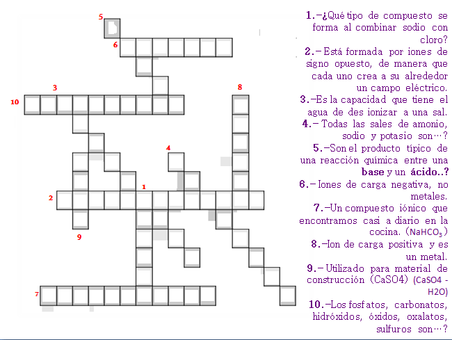 Crucigrama de quimica - Imagui