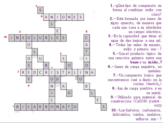 Crucigrama de quimica - Imagui