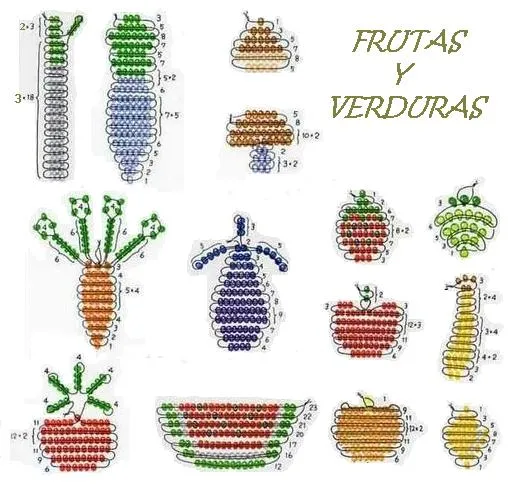 Plantillas para hacer abalorios - Imagui