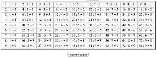 Cuaderno De Aula: TABLA DE DIVIDIR