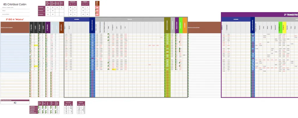 Cuaderno del profesor en Excel muy fácil + manual | Musikawa