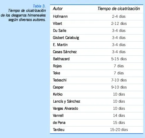 Formas de labios de mujer y su significado - Imagui